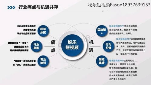 陀螺世界系统模式定制开发源码开发快速上线