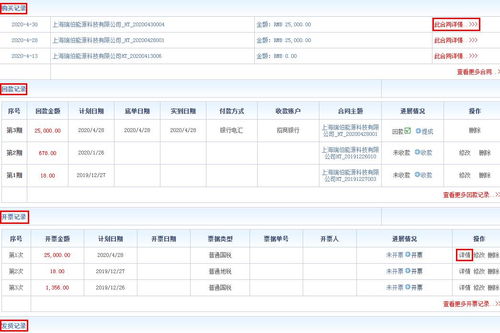 erp软件对企业一体化管理有何帮助 主要功能有哪些